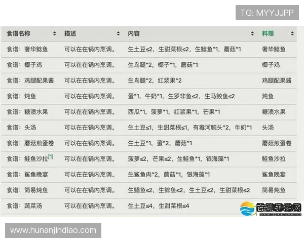 大小单双游戏深度解析及策略指导,掌握技巧提升胜率的全方位攻略 大小单双游戏深度解析及策略指导,掌握技巧提升胜率的全方位攻略