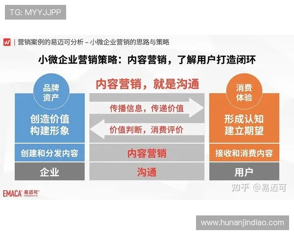 围绕大小单双走势解析与投注技巧提升实战思路系统化研究与风险控制方法 围绕大小单双走势解析与投注技巧提升实战思路系统化研究与风险控制方法